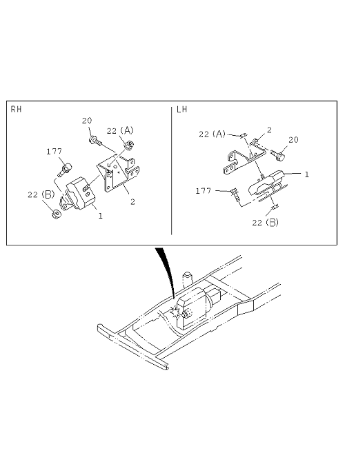 Partial Engine